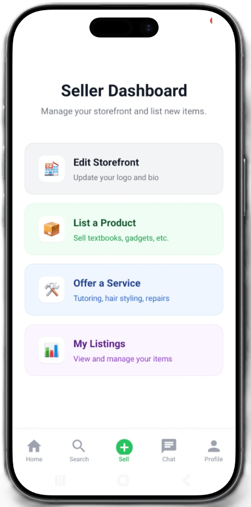 Product & Service Listings